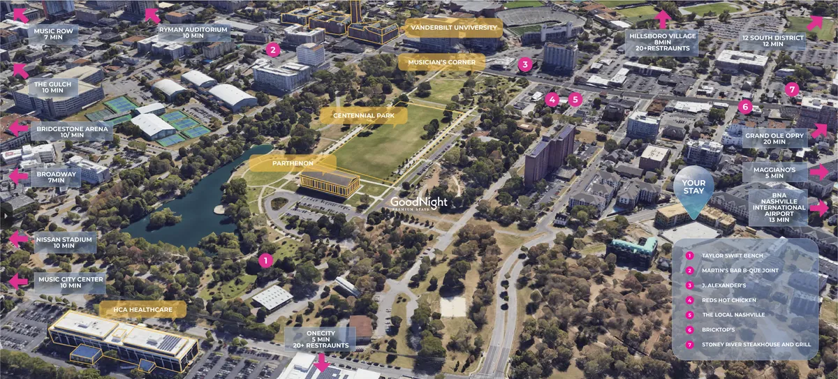 A sweeping cityscape view encompassing major Midtown and downtown Nashville landmarks—Vanderbilt University, Centennial Park, Music Row, Nissan Stadium, and Hillsboro Village—seen at sunset. The image buzzes with energy, showing green spaces, bustling streets, and the urban skyline, perfectly framing the vibrancy and accessibility of Midtown's attractions.